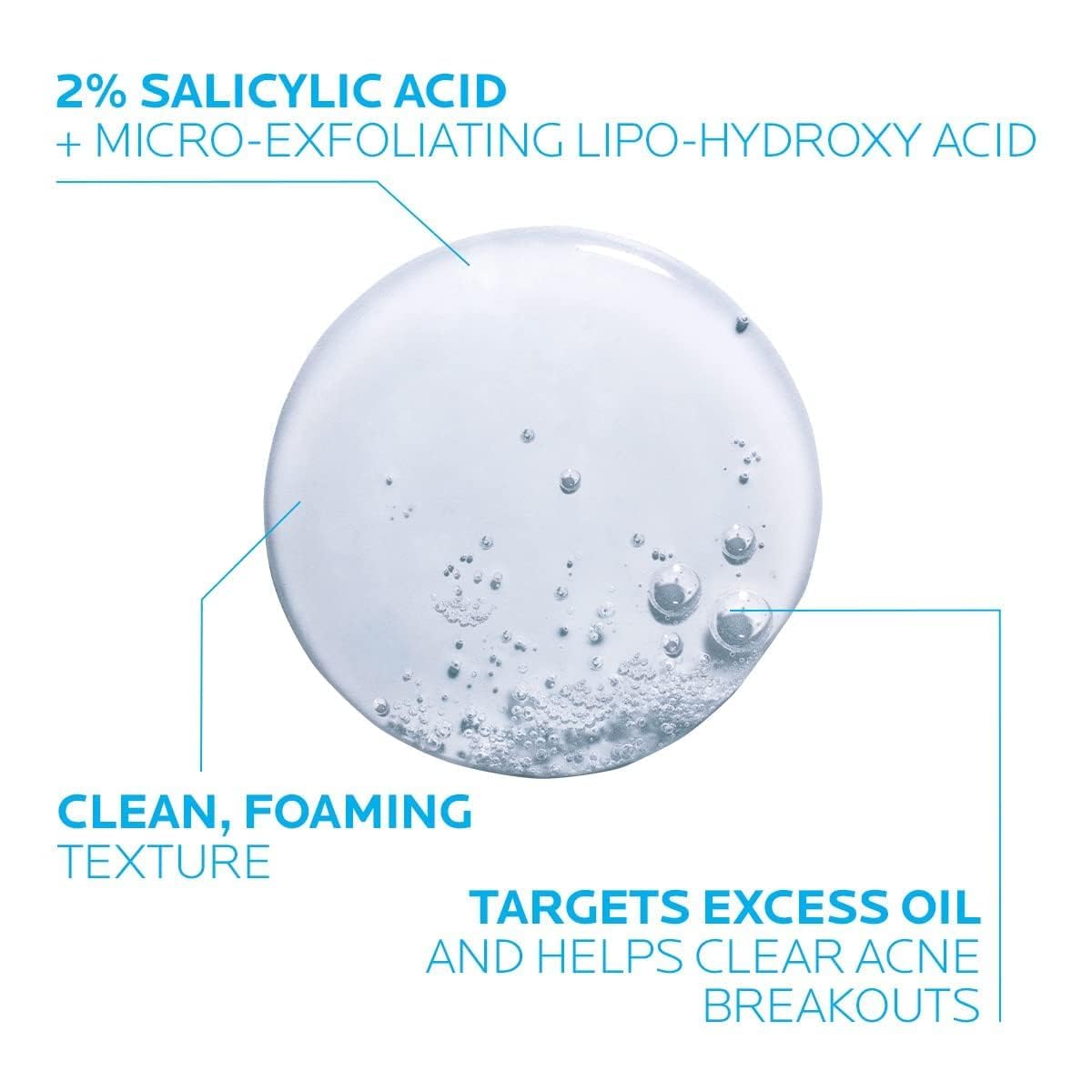 La Roche-Posay Effaclar Medicated Acne Face Wash with Salicylic Acid, 6.8oz La Roche-Posay
