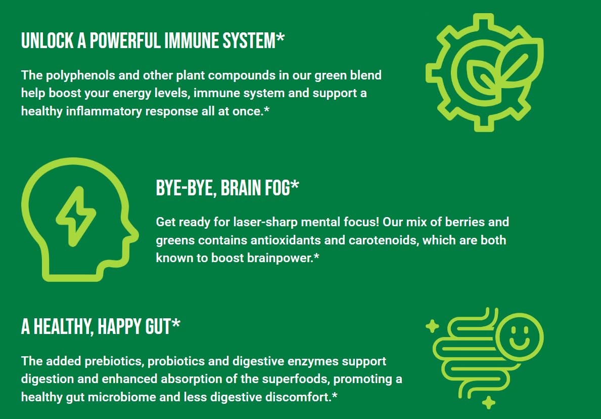 Inno Greens | 28+ Organic Greens & Superfoods | Advanced Prebiotics + Probiotics | Super Antioxidant + Hydration | Spirulina, Chlorella, Ashwagandha | Natural | 30 Servings (Strawberry Banana)