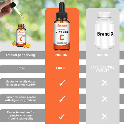 Vitablosom Liposomal Vitamin C 2000mg Liquid for Adults, High Absorption VIT C, Maximize Vitamin C, Immune System & Antioxidant Support, 60ML (2 Bottle) Vitablosom
