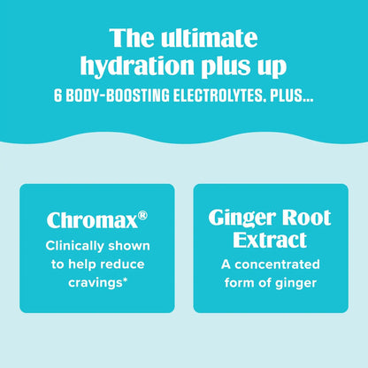 Ultima Replenisher Crave Killer Supplement and Electrolytes Powder – Tropical Fusion, 14 Stickpacks – Hydration Packets that Kick Cravings to The Curb Ultima Replenisher