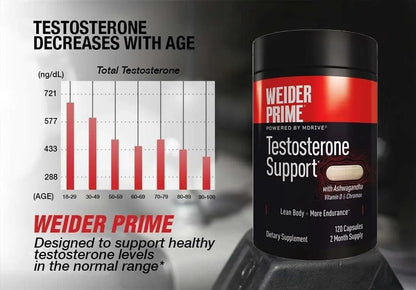 Weider Prime Support - Men's Nutrition - Enriched with Vitamins & Minerals - with Ashwagandha, Chromax Chromium, Bioperine & Zinc - Gluten Free - 120 Capsules Weider