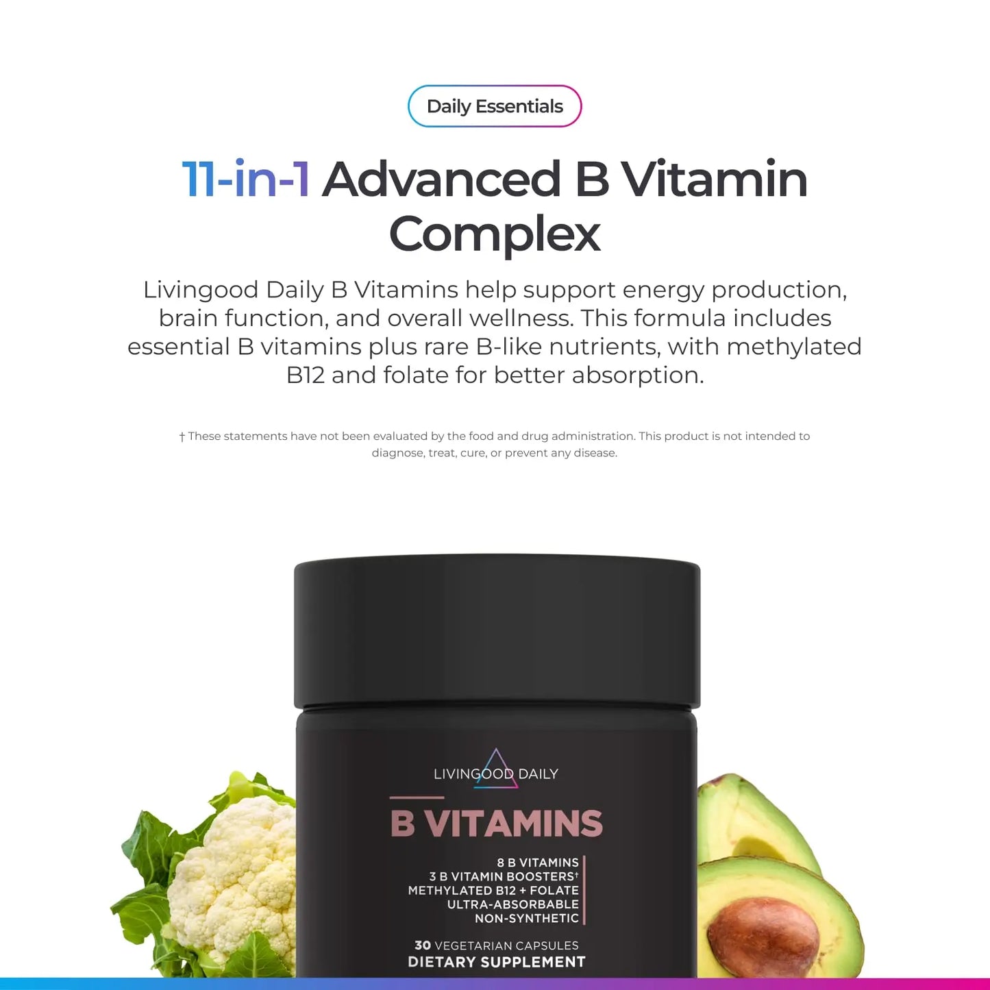 Livingood Daily Vitamin B Complex Capsules for Men and Women, Methylated B12 & Folate, 11 Active Forms Including B1 B2 B3 B5 B6 & Biotin, Gluten Free Livingood Daily
