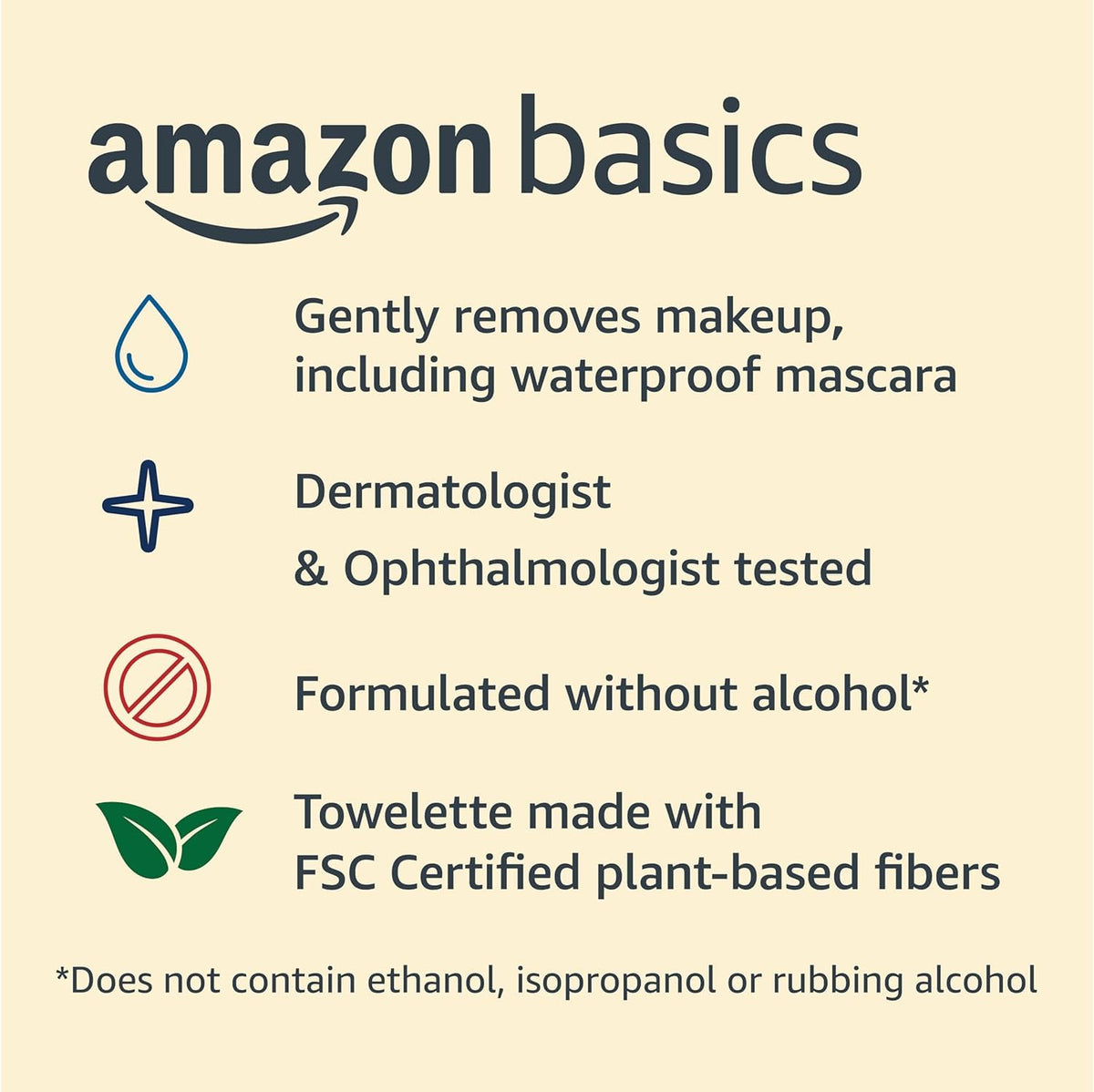 Amazon Basics Makeup Remover Wipes, Night Calming, Gentle Cleansing, Plant Based, Alcohol-Free, Removes Waterproof Mascara, Dermatologist Tested, 25 Count, 1-Pack Amazon Basics