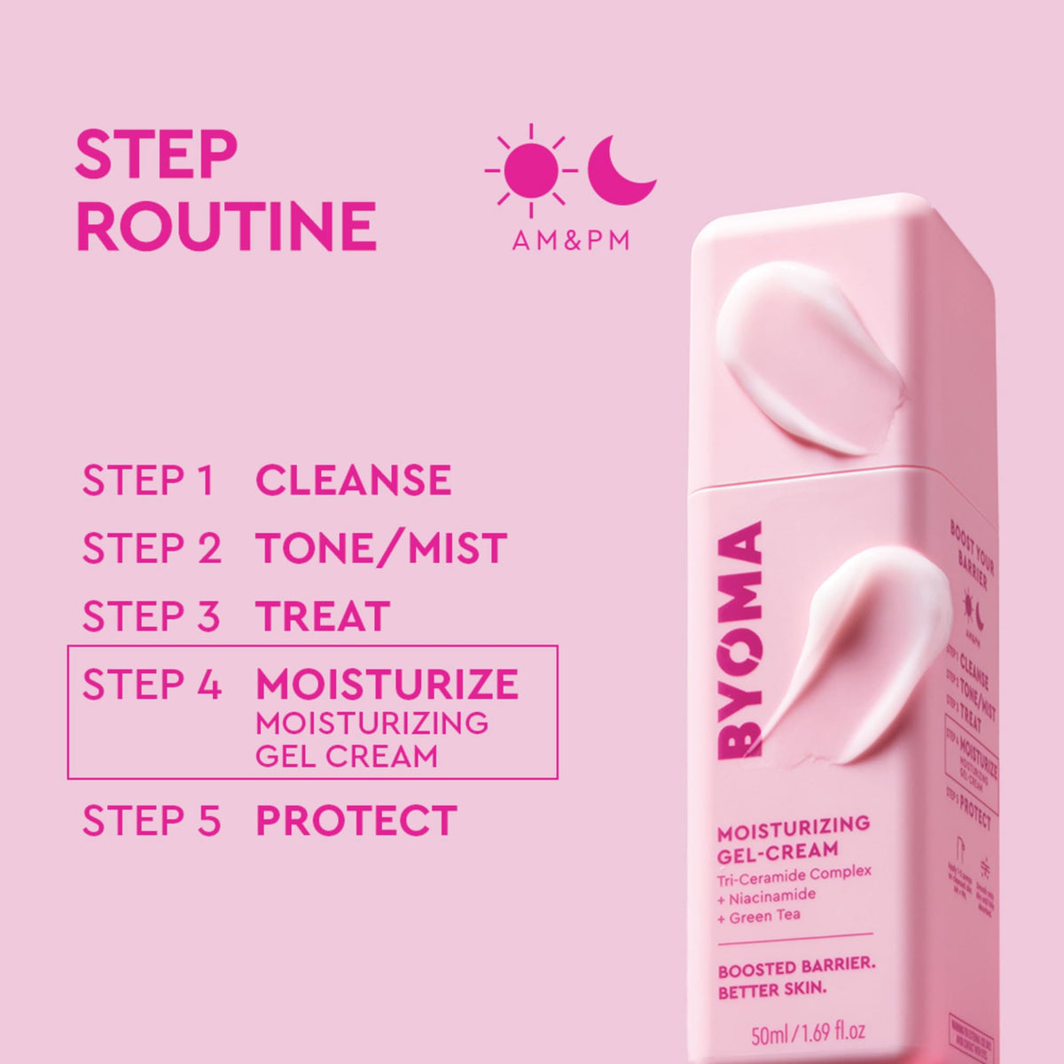 BYOMA Moisturizing Gel Cream BYOMA