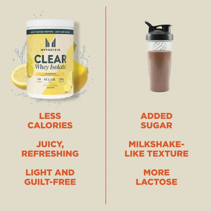 Myprotein Clear Whey Isolate Protein Powder, 35 Servings (1.9lbs) Lemonade, 20g Protein per Serving, Naturally Flavored Drink Mix, Daily Protein Intake for Superior Performance Myprotein