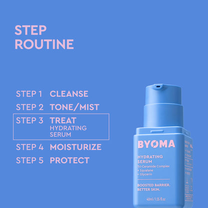 BYOMA Hydrating Serum - Moisturizing Face Serum, New & Improved Packaging BYOMA