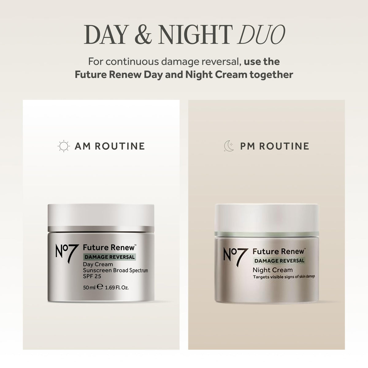 No7 Future Renew Damage Reversal Night Cream, 1.69 oz No7