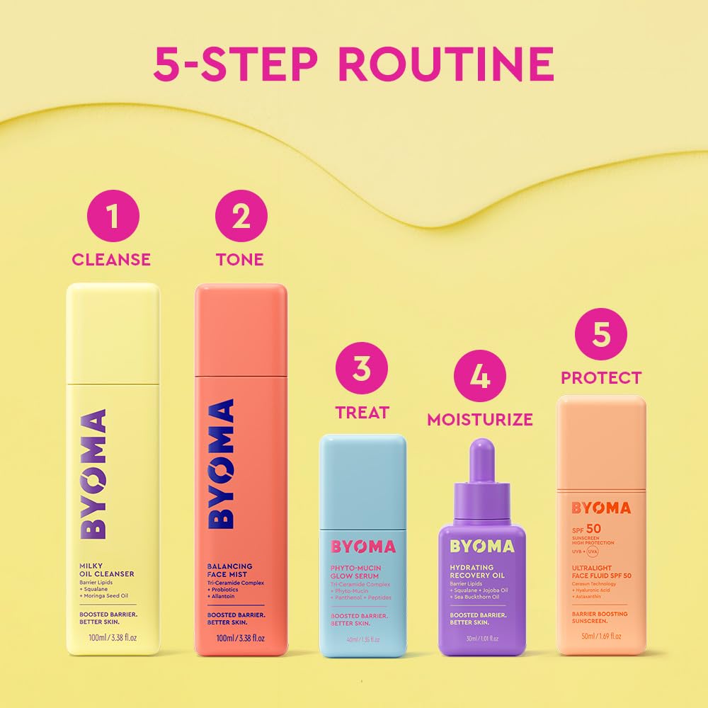 BYOMA Balancing Face Mist - pH Balanced Face Toner with Ceramides, Probiotics & Allantoin - Alcohol Free Toner Spray - Balance BYOMA