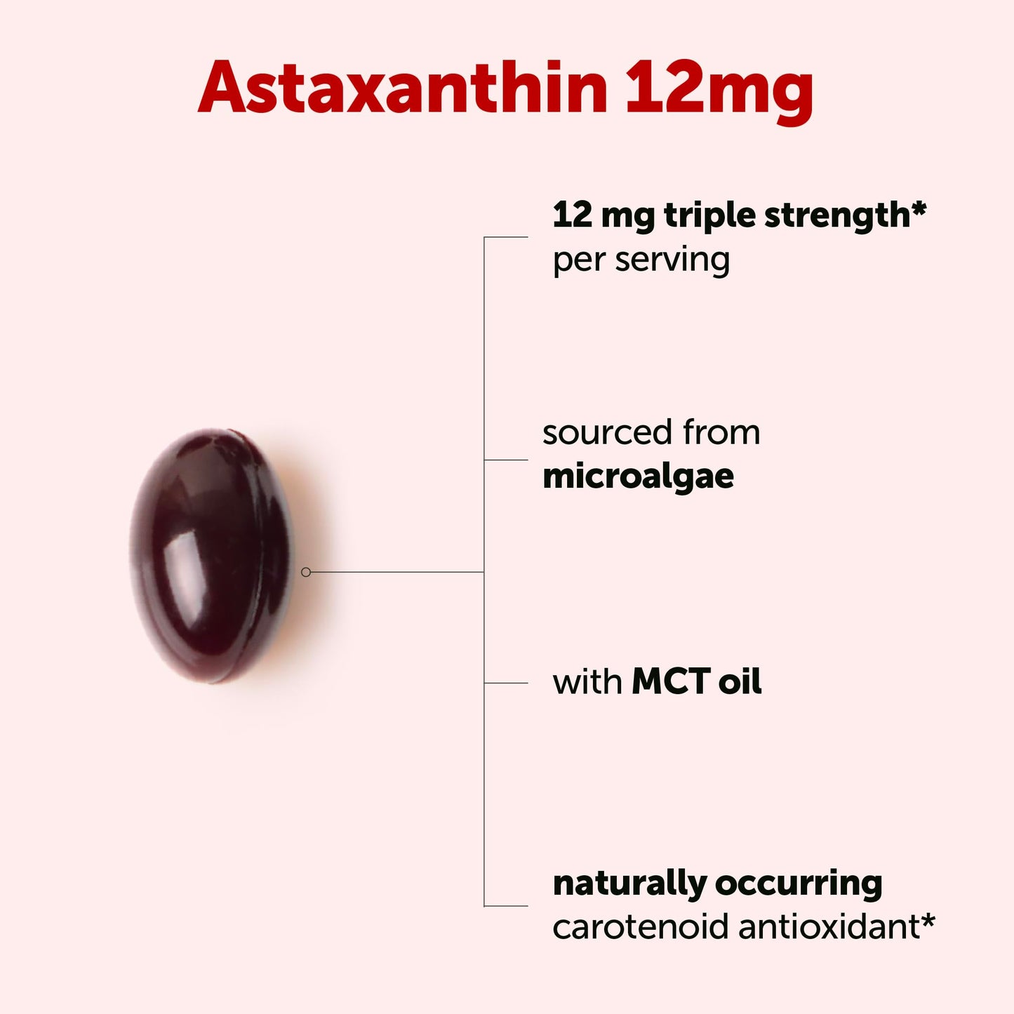 Micro Ingredients Astaxanthin 12mg with MCT Oil, 120 Softgels, 4 Month Supply | Premium Astaxanthin Antioxidant Supplements* | Fresh Microalgae Source Micro Ingredients