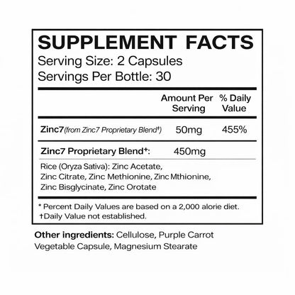 Zinc7: 7-in-1 Zinc Complex 50mg - Maximum Absorption for Immune Defense, Deep Sleep & All-Day Energy | Hormone Balance, Mental Focus True Cellular Formulas