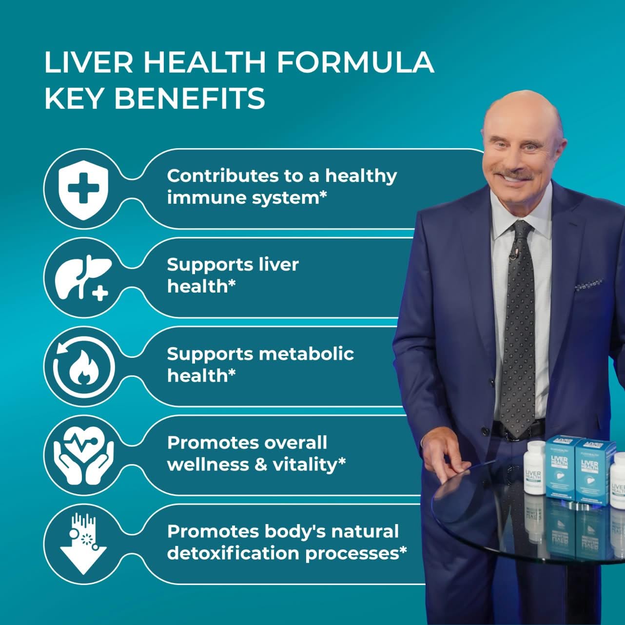 PUREHEALTH RESEARCH Liver Health – Liver Cleanse Detox & Repair Support Supplement- with Milk Thistle, Turmeric Powder, Dandelion, Artichoke, Beet Root, Ginger PUREHEALTH RESEARCH