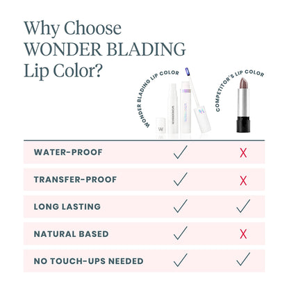Wonderskin Lip Stain Set – Long Lasting, Waterproof, Lip Tint Peel Off Wonderskin