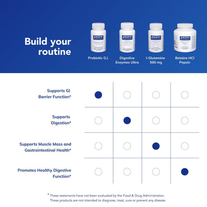 Pure Encapsulations Probiotic G.I. - Shelf Stable Probiotic for Intestinal Health & Gastrointestinal Support Pure Encapsulations