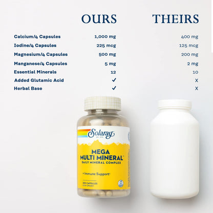Solaray Mega Multi Mineral | 200 Capsules SOLARAY