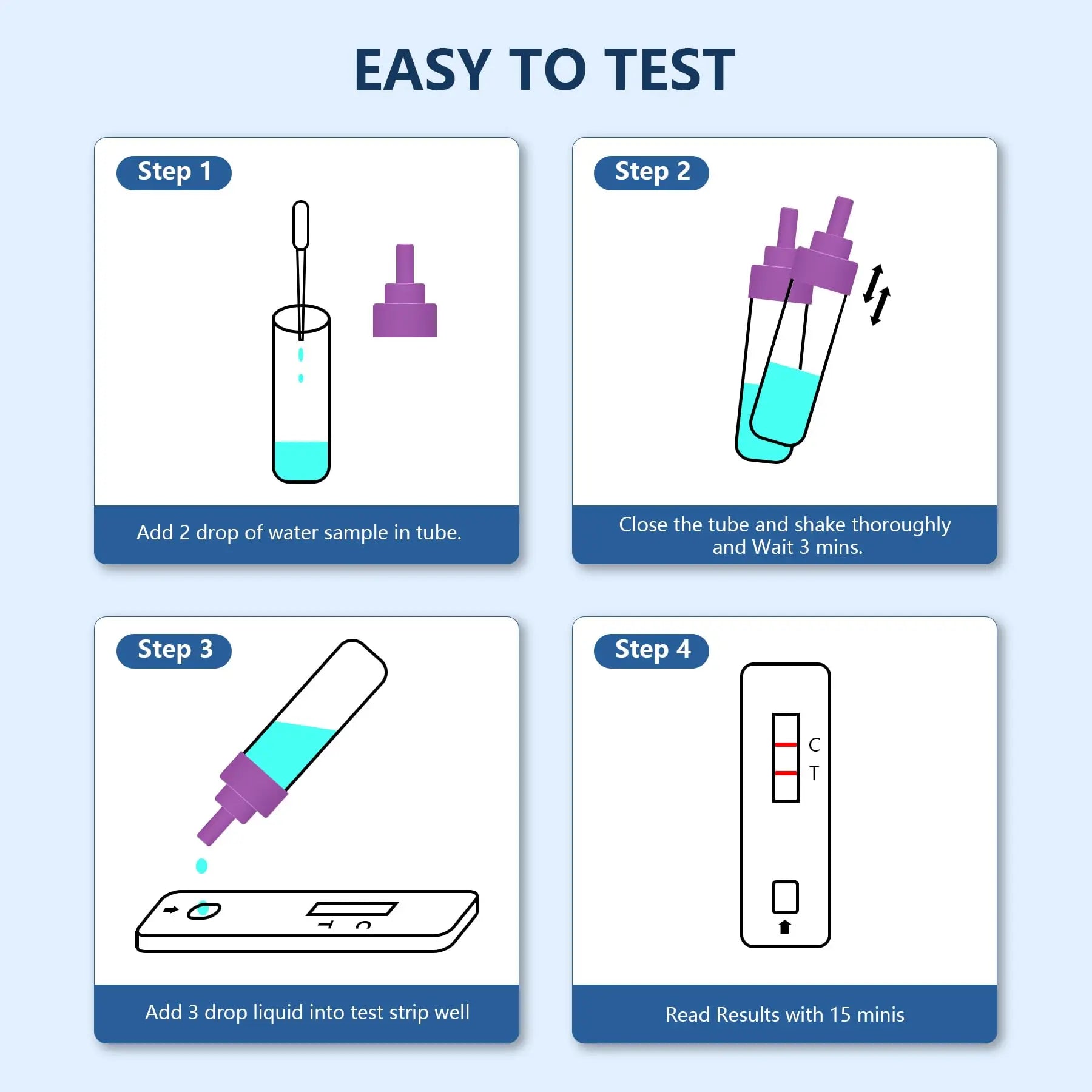 Bacteria Water Test Kit - Results as Fast as 15 MINS -Detects Coliform (Inc. E. coli) & Non-Coliform Bacteria in Drinking, Well Tap & Pool Water – 2 Pack FUNSWTM buy australia supplements