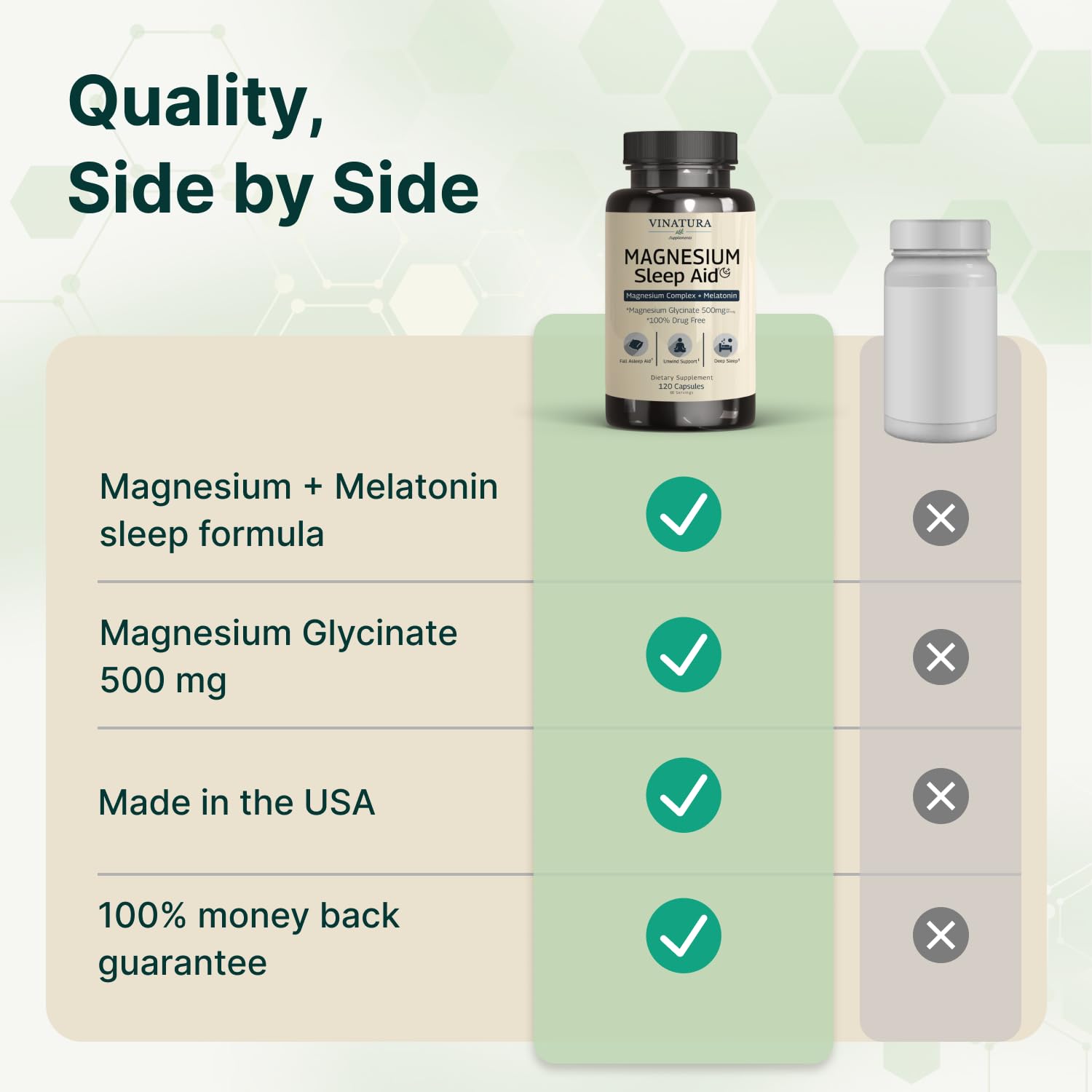 Magnesium Sleep Aid - Magnesium Glycinate Complex for Sleep with Melatonin Supplement - Glycinate 500mg, L-Theanine - 120 Capsules VINATURA buy australia supplements
