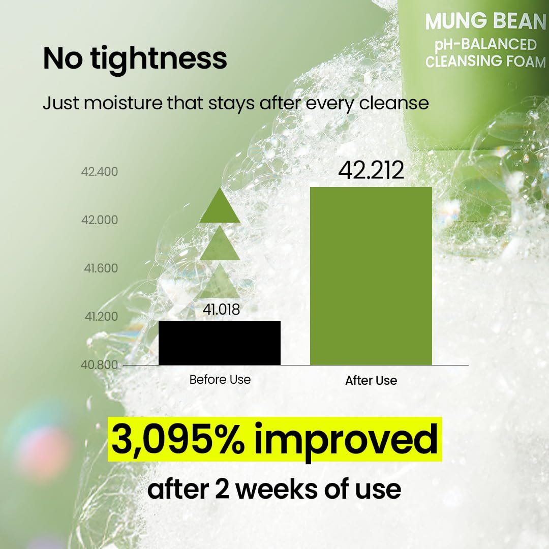 beplain Mung Bean pH-Balanced Cleansing Foam for Sensitive Skin, 5.4 fl oz beplain