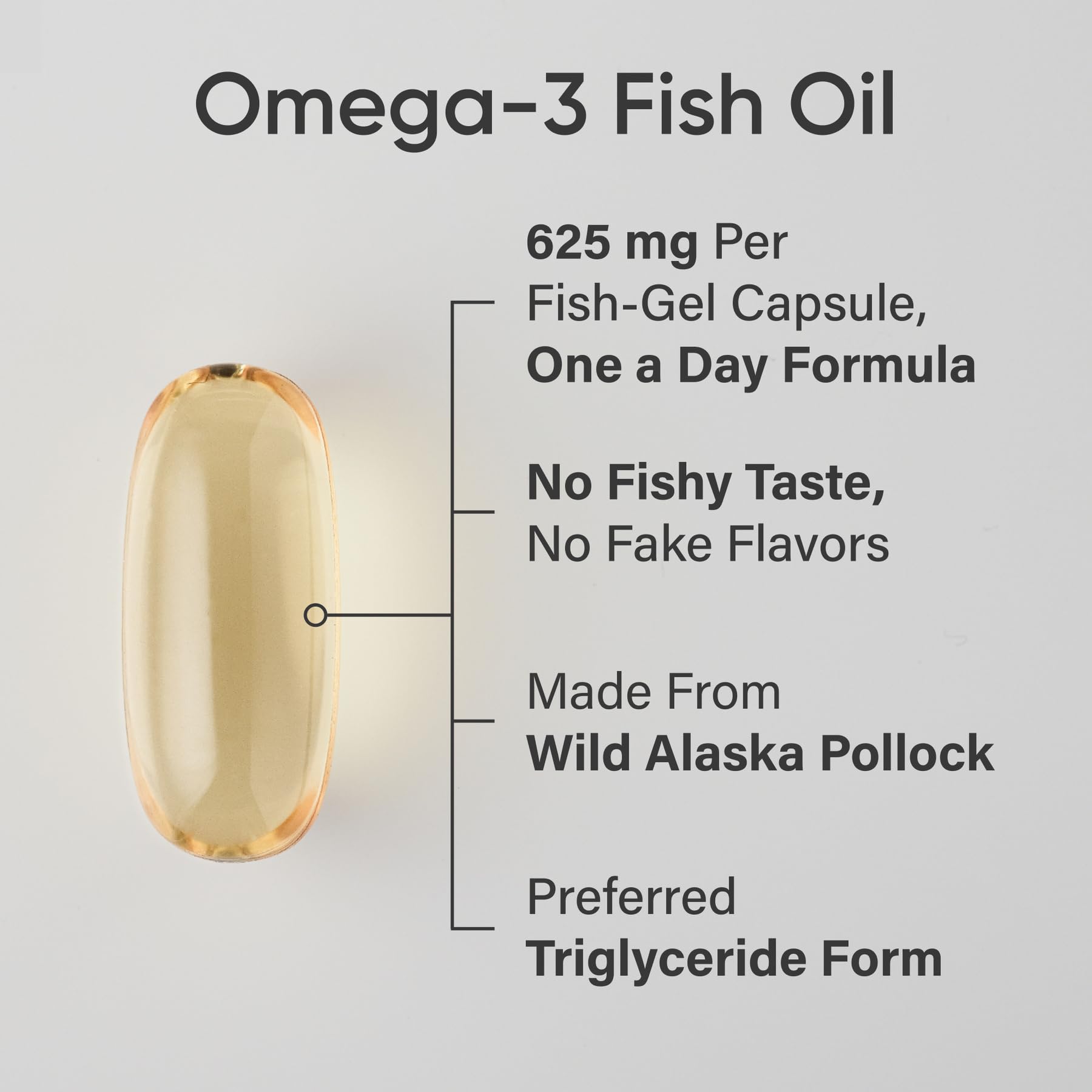 Sports Research® Omega-3 Fish Oil 1250mg from Wild Alaska Pollock, 90 Count | Always Fresh Never Fishy | 690mg EPA 260mg DHA per Softgel · Heart & Brain Health* · MSC Certified Sustainable - 90 Servings Gsupps Australia