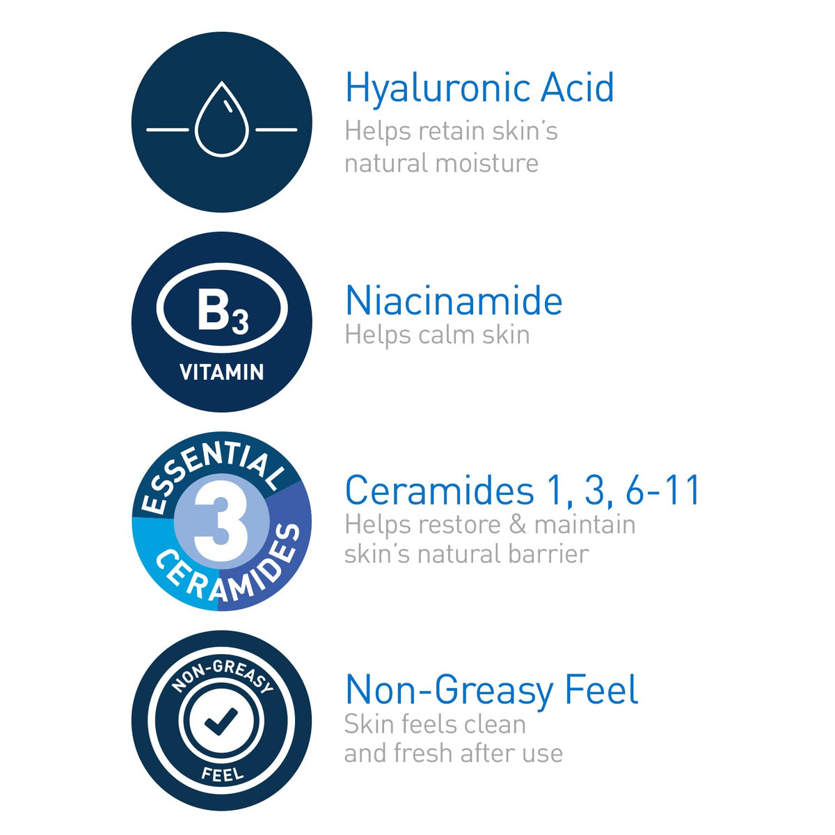CeraVe Hydrating Toner for Face Non-Alcoholic with Hyaluronic Acid, Niacinamide, and Ceramides for Sensitive Dry Skin, Fragrance-Free Non Comedogenic, Full Size, 6.8 Fl Oz CeraVe