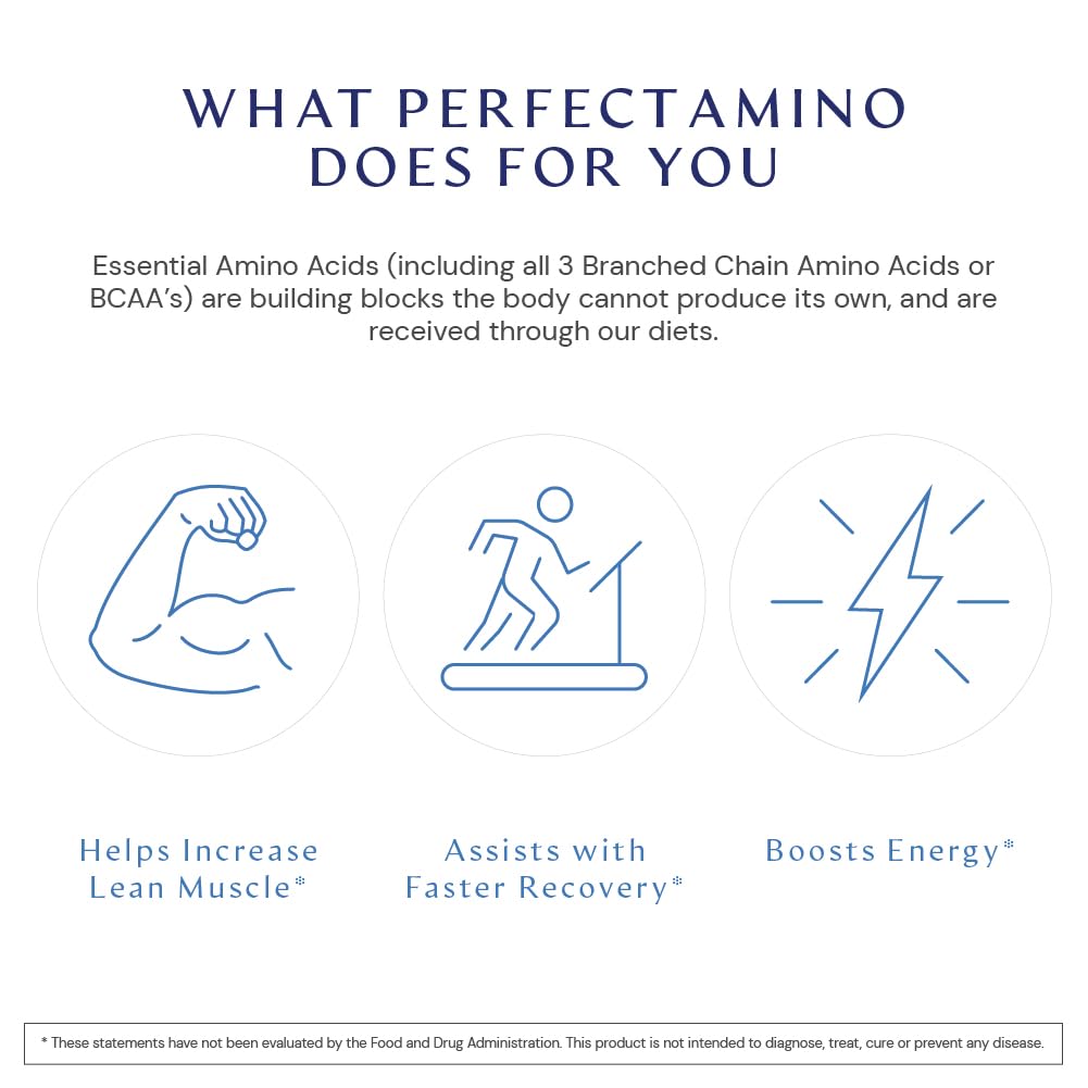 BodyHealth PerfectAmino (300 Tablets) Essential Amino Acid Supplement with EAA, Muscle Recovery, Boost Energy & Stamina, 99% Utilization BodyHealth