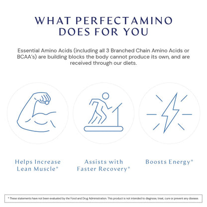 BodyHealth PerfectAmino (300 Tablets) Essential Amino Acid Supplement with EAA, Muscle Recovery, Boost Energy & Stamina, 99% Utilization BodyHealth