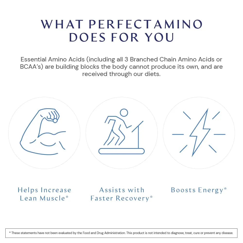 BodyHealth PerfectAmino, Essential Amino Acid with BCAAs + Lysine, Phenylalanine, Threonine, Methionine, Tryptophan, Supplement for Muscle Mass Production, BodyHealth