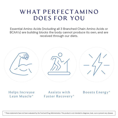 BodyHealth PerfectAmino, Essential Amino Acid with BCAAs + Lysine, Phenylalanine, Threonine, Methionine, Tryptophan, Supplement for Muscle Mass Production, BodyHealth