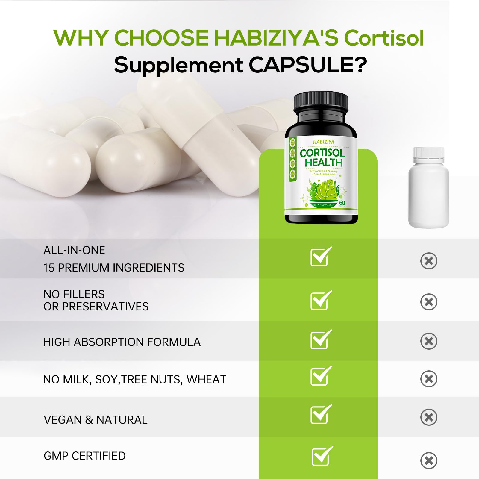 HABIZIYA Cortisol Manager Supplement for Women and Men Adrenal Support with Ashwagandha, Rhodiola Rosea, Holy Basil, Mood & Sleep Support - Non-GMO, Vegan Capsules (60 Count) HABIZIYA buy australia supplements