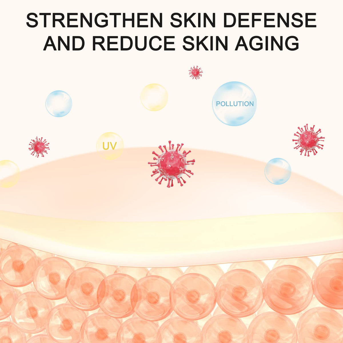 Premium 20% Vitamin C Serum For Face with Hyaluronic Acid, Retinol & Amino Acids - Boost Skin Collagen,Hydrate & Plump Skin, Anti Aging & Wrinkle Facial Serum 60ml ELBBUB