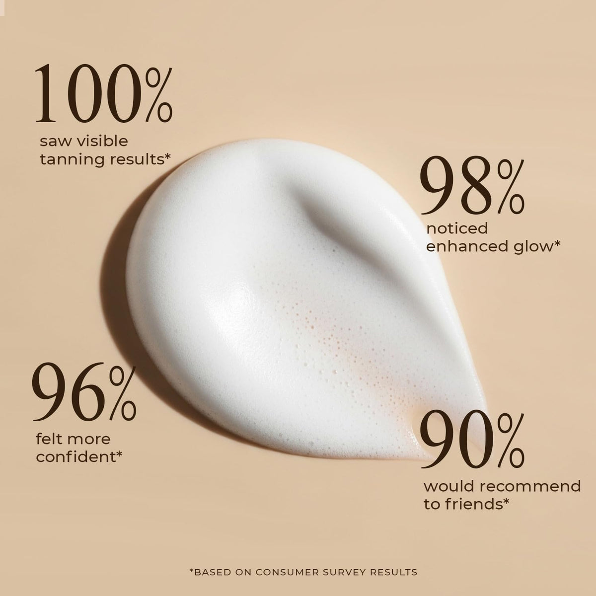 Self Tanner Mousse - USA Made with Natural & Organic Ingredients Beauty by Earth