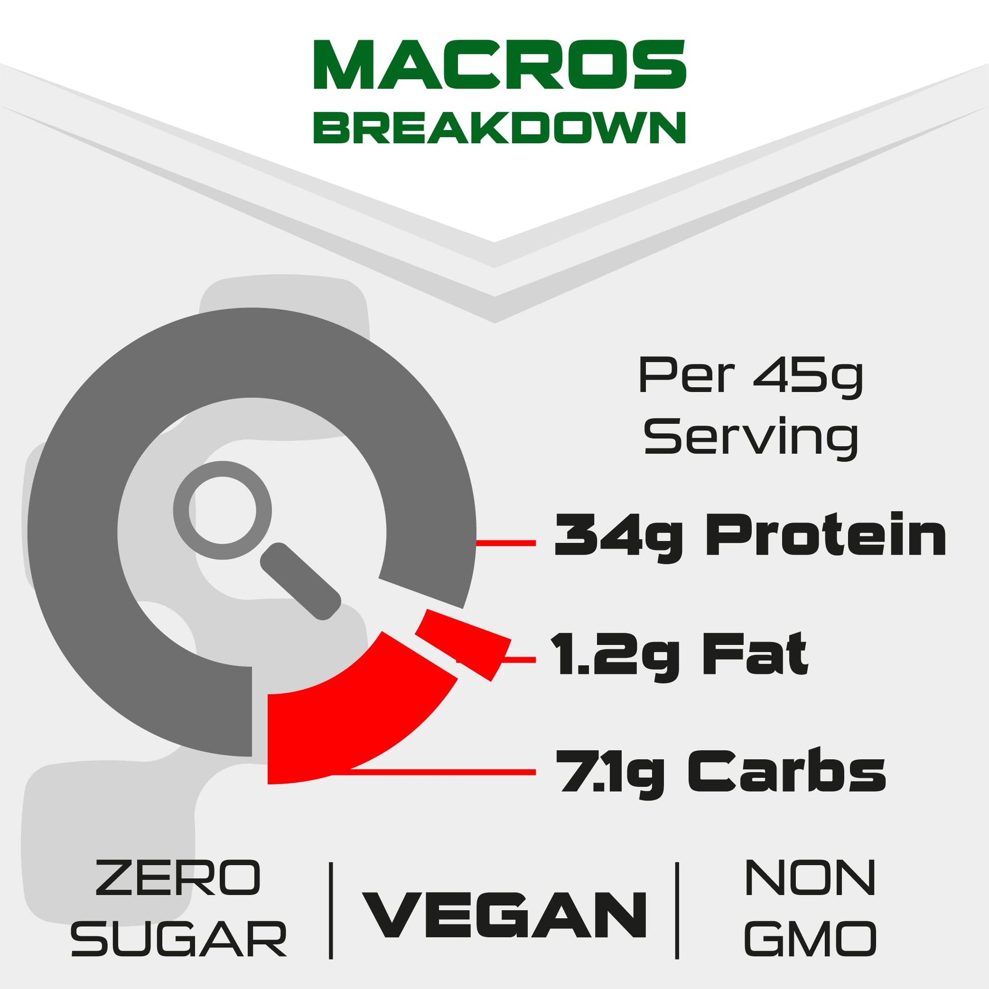 SCI-MX Pro-V Gain - 100% Vegan Vanilla Flavour Soy Protein Powder Isolate + B12 + Magnesium SCI-MX buy australia supplements