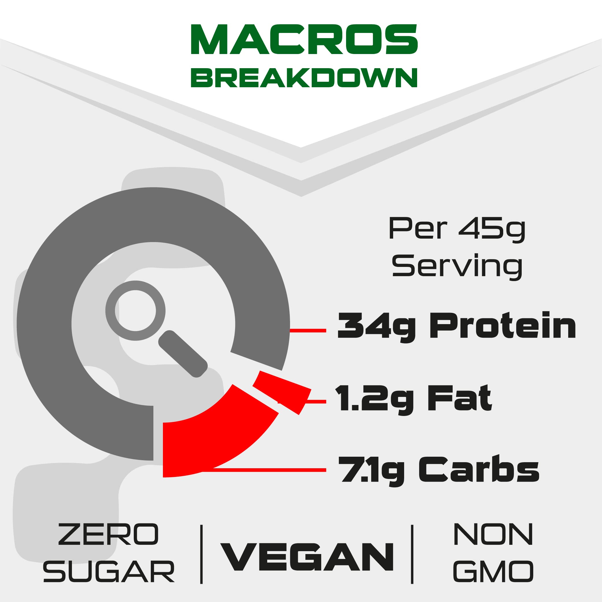 SCI-MX Pro-V Gain - 100% Vegan Vanilla Flavour Soy Protein Powder Isolate + B12 + Magnesium SCI-MX buy australia supplements