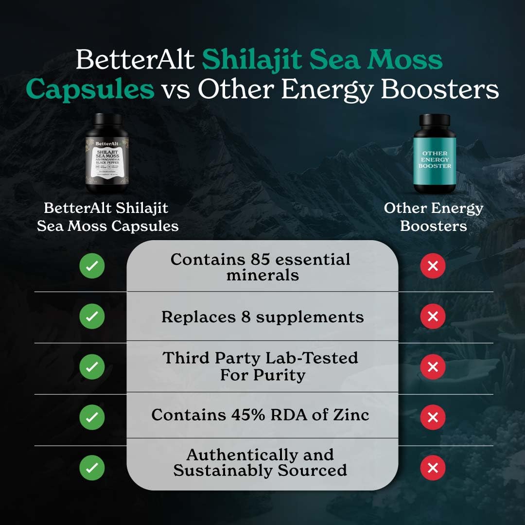 Better Alt Shilajit Sea Moss Capsules Pack of 2 with Ashwagandha & Black Pepper Extract with 85+ Essential Minerals & Antioxidants| Boosts Energy & Metabolism - 120 Servings, 240 Capsules Better Alt buy australia supplements