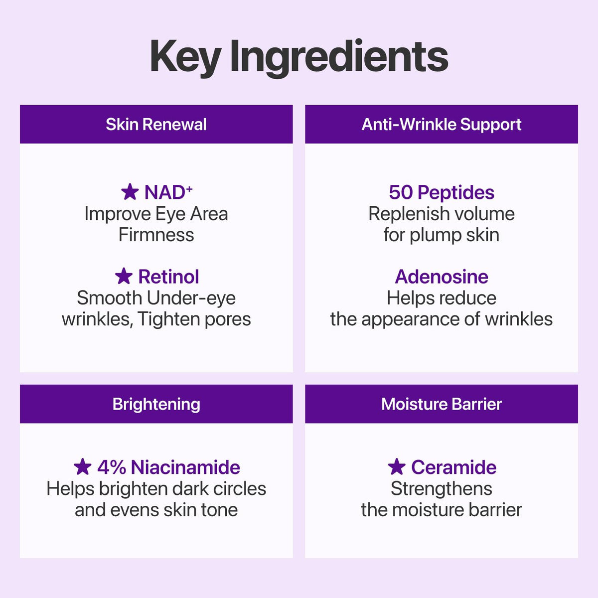 numbuzin No.9 NAD+ Retinol Eye Cream for wrinkles & fine lines 0.33 fl oz numbuzin