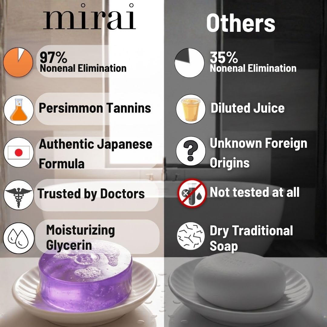 Mirai Clinical Persimmon Soap for Old People Smell, Nonenal® Odor Solution Mirai