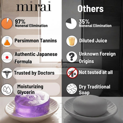 Mirai Clinical Persimmon Soap for Old People Smell, Nonenal® Odor Solution Mirai