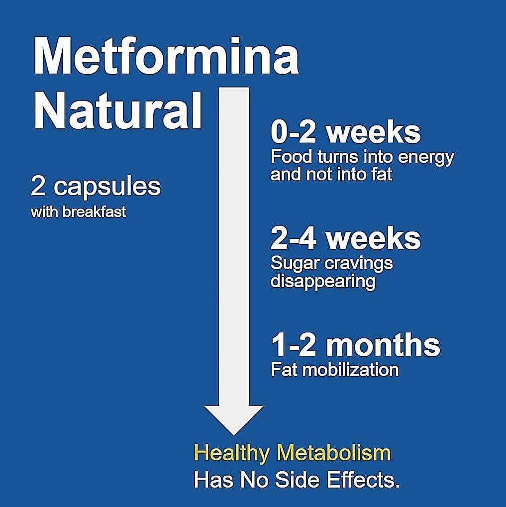 METFORMINA Natural - Weight Loss Aid - Metabolism Support - Dr Salomon (60 Capsules) Ni una dieta más buy australia supplements