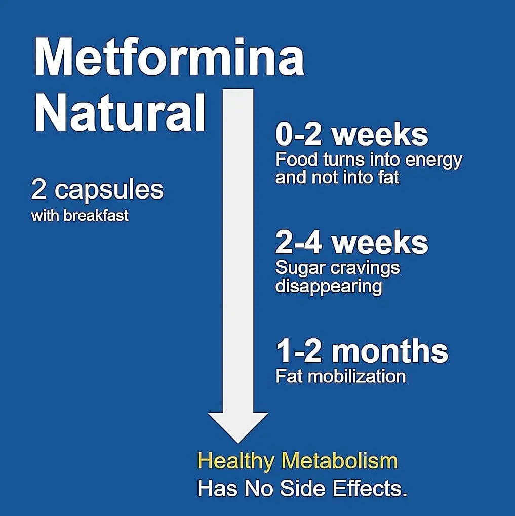 METFORMINA Natural - Weight Loss Aid - Metabolism Support - Dr Salomon (60 Capsules) Ni una dieta más