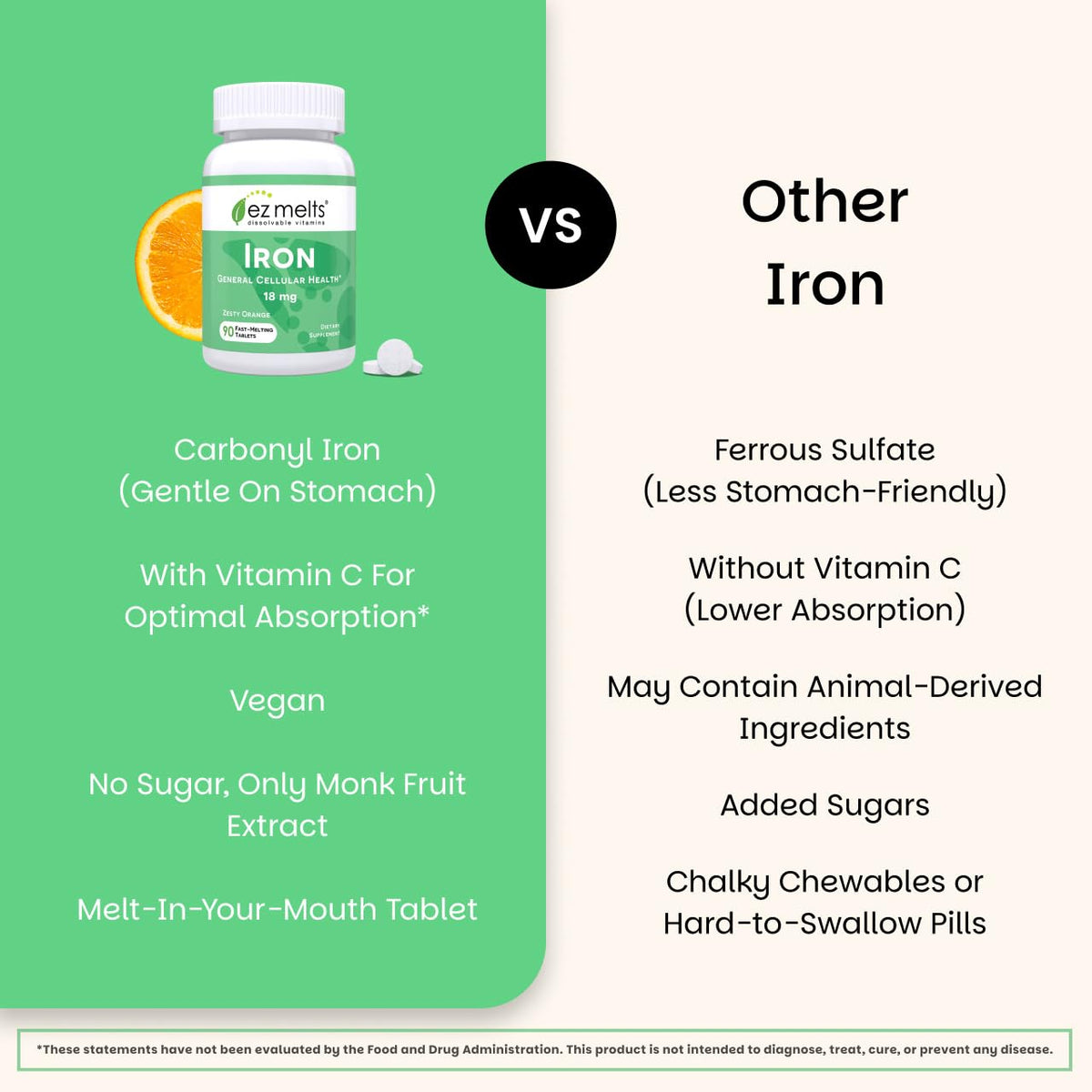 EZ Melts Iron - Supplement for Daily Energy & Iron Support - with Vitamin C - No Artificial Flavors - Non-GMO & Vegan - Zesty Orange EZ Melts