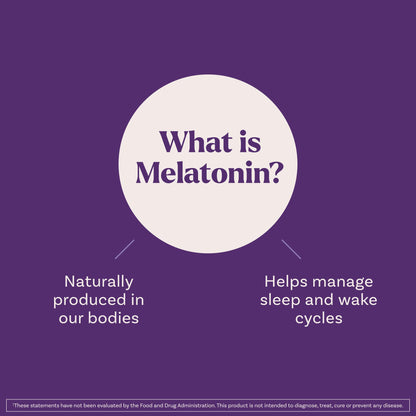 Natrol Liquid Melatonin 1 mg, Adult Melatonin Supplement to Fall Asleep Faster and Stay Asleep Longer, Wake Up Refreshed, Natrol