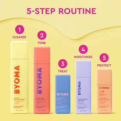BYOMA Moisturizer - Barrier Repair Treatment Moisturizer Face Cream BYOMA