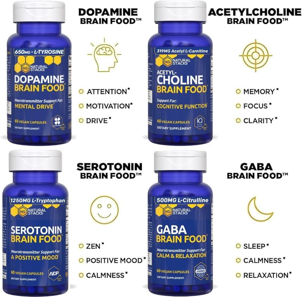 NATURAL STACKS Dopamine Brain Food - 650mg L-Tyrosine Supplement - Dopamine Supplement for Focus & Mental Drive - Supports Mental Energy - Neurotransmitter Support with B Vitamins - 60 Capsules NATURAL STACKS buy australia supplements