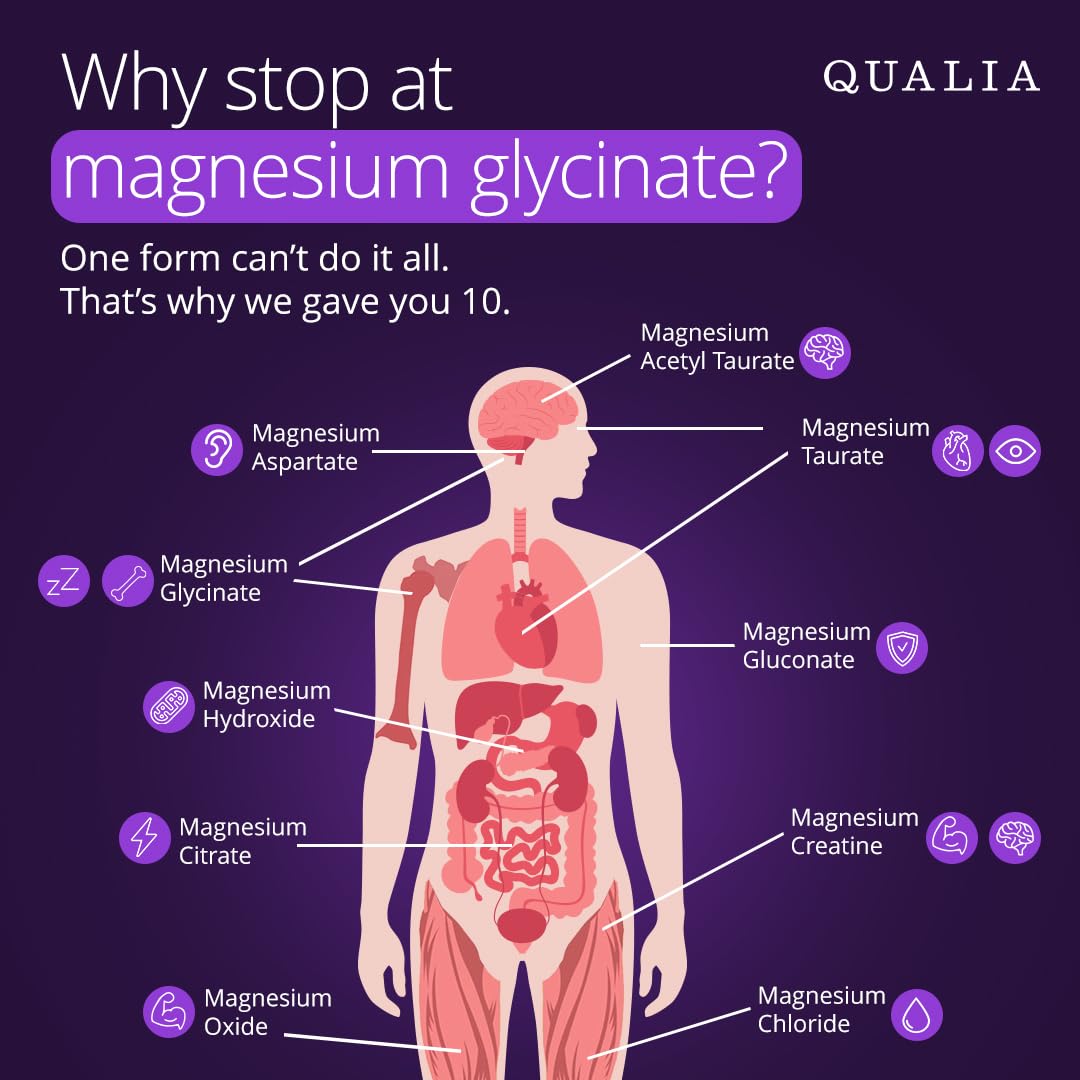 Qualia Magnesium Supplement | 10 Bioavailable Forms, Including Magnesium Glycinate, with 70+ Supporting Minerals, +7 Amino Acids | Doctor-Formulated to Support Sleep, Stress Relief, Heart, Relaxation QUALIA LIFE SCIENCES buy australia supplements