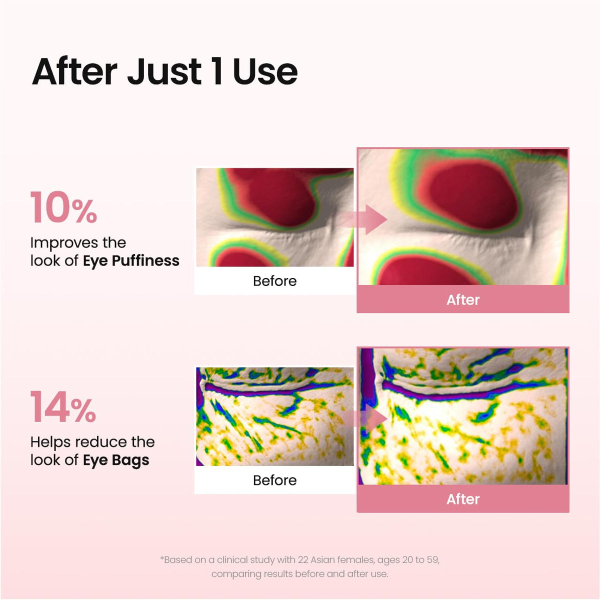 BIODANCE Hydrogel Eye Patches for Under Eye - Collagen Peptide, Anti Wrinkle & Fine Lines (60 Count) BIODANCE