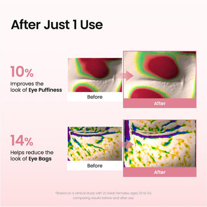 BIODANCE Hydrogel Eye Patches for Under Eye - Collagen Peptide, Anti Wrinkle & Fine Lines (60 Count) BIODANCE