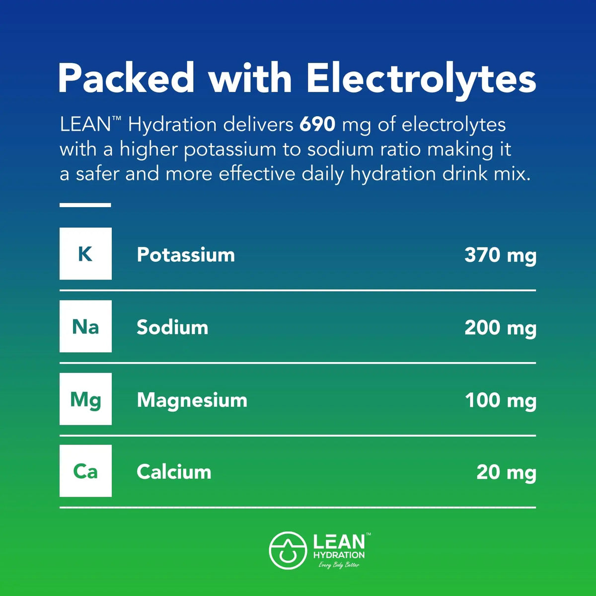 LEAN Hydration Daily Electrolyte Packets Drink Mix | Zero Calories, Zero Sugar Plus Vitamins, Minerals & More | 16 ct (Strawberry Kiwi Melon) LEAN Hydration