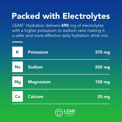 LEAN Hydration Daily Electrolyte Packets Drink Mix | Zero Calories, Zero Sugar Plus Vitamins, Minerals & More | 16 ct (Strawberry Kiwi Melon) LEAN Hydration