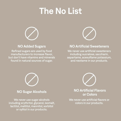 Cure Hydration | Plant-Based Electrolyte Drink Mix | No Added Sugar | FSA-HSA | Dehydration Relief Powder Made with Coconut Water | Non-GMO | Vegan Cure Hydration