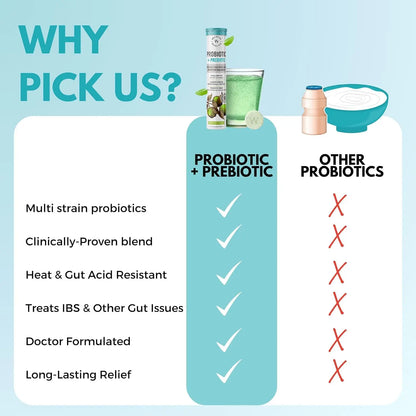 Wellbeing Nutrition Daily Probiotics + Prebiotics | Improve Metabolism, Acidity Relief, Digestion & Gut Health | 18 Billion CFU Organic Probiotics Supplement WELLBEING NUTRITION
