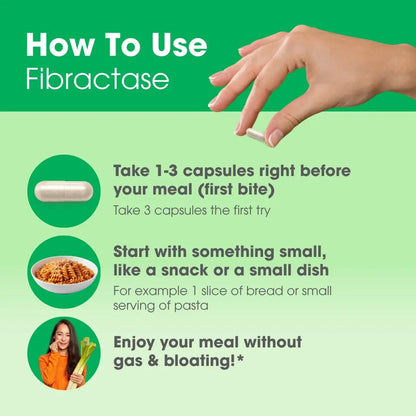 Intoleran Fibractase 1200 Digestive Enzymes - 108 Capsules | Supplement for Fructans & Galactans Intolerance | Helps Digest Carbohydrates; Grains, Legumes Intoleran